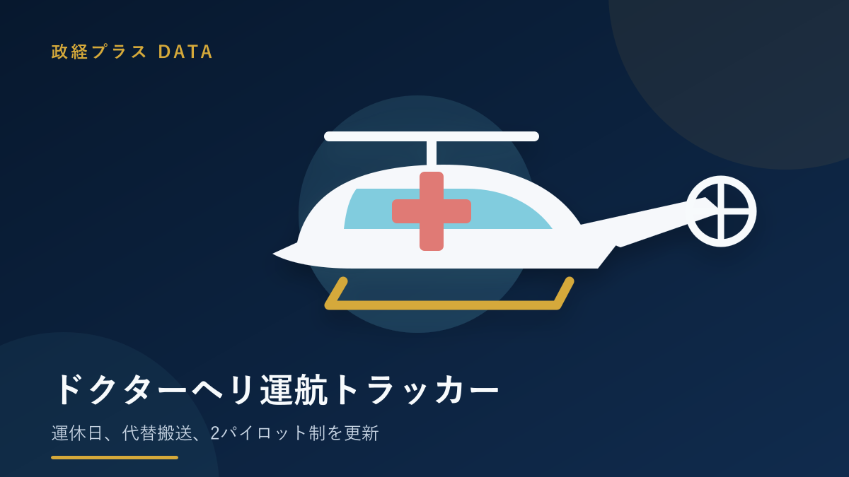 兵庫県ドクターヘリの運休日と2パイロット制を追う運航トラッカー画像