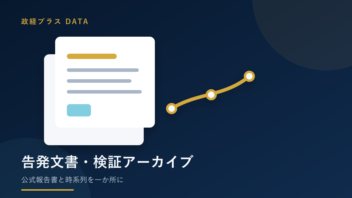 兵庫県告発文書問題の公式報告書と時系列を示す検証アーカイブ画像