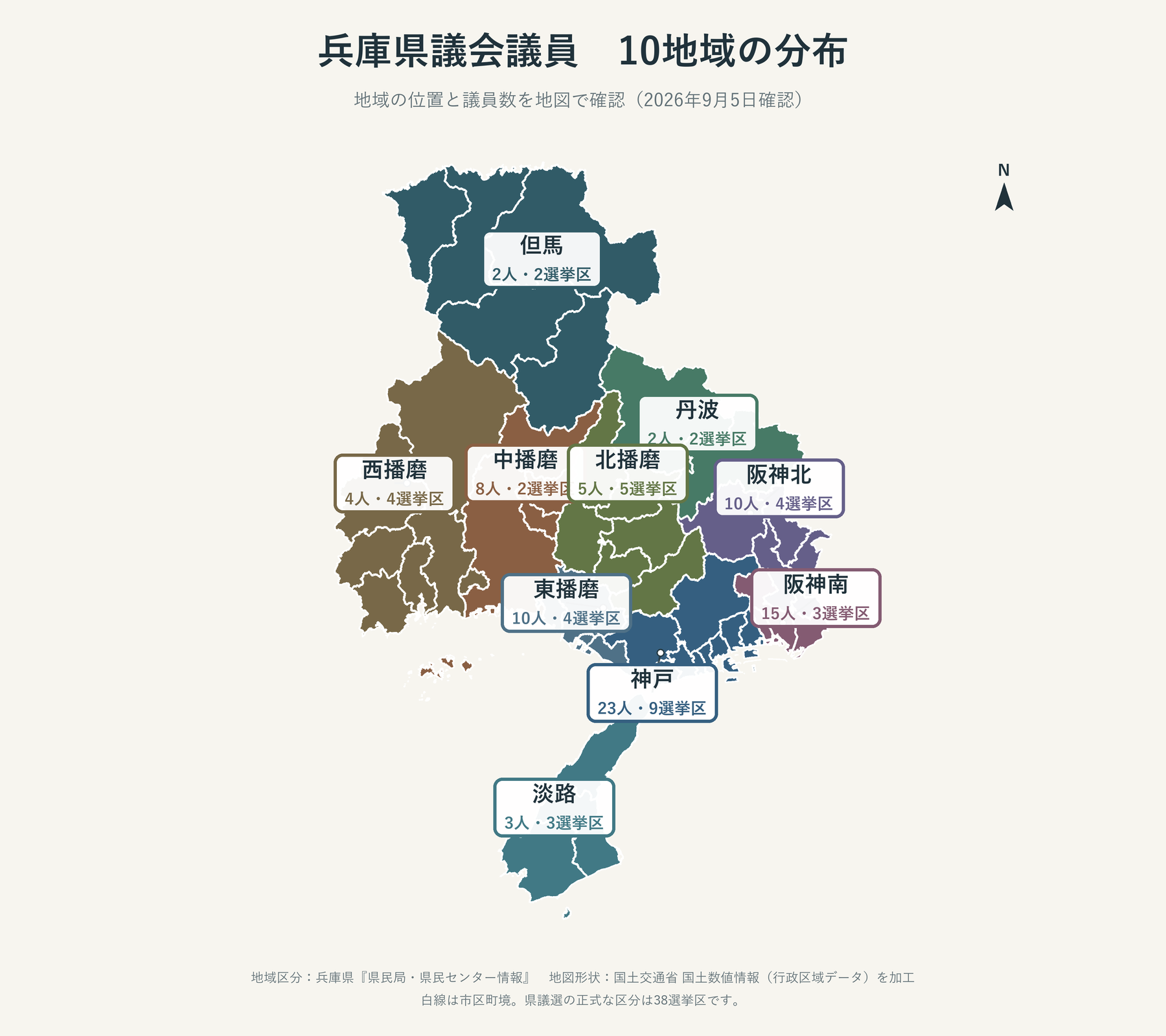 兵庫県の10地域を色分けし、各地域の県議会議員数と選挙区数を示した地図